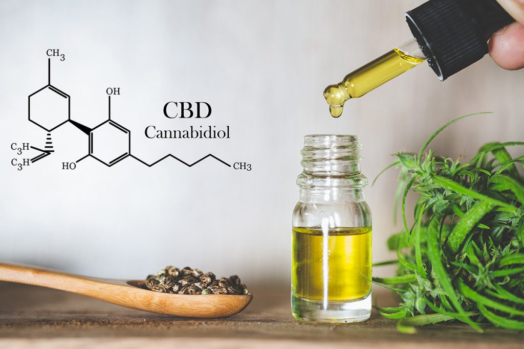 Cbd oil health benefits