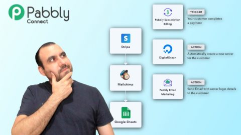 Pabbly Review: 5 Powerful Tools To Run Online Business Efficiently ...