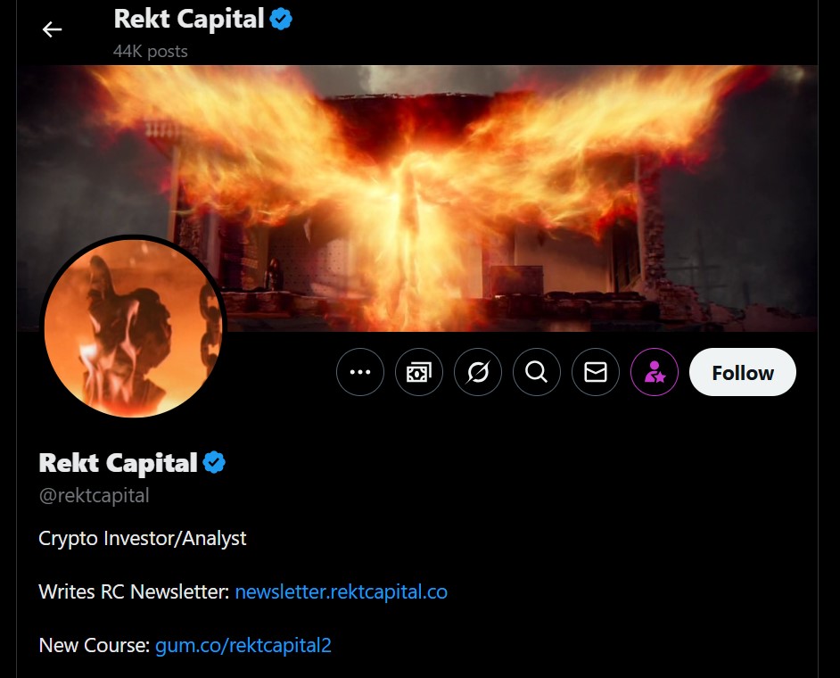 Rekt Capital Best Crypto Courses