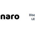 Grenaro discount code