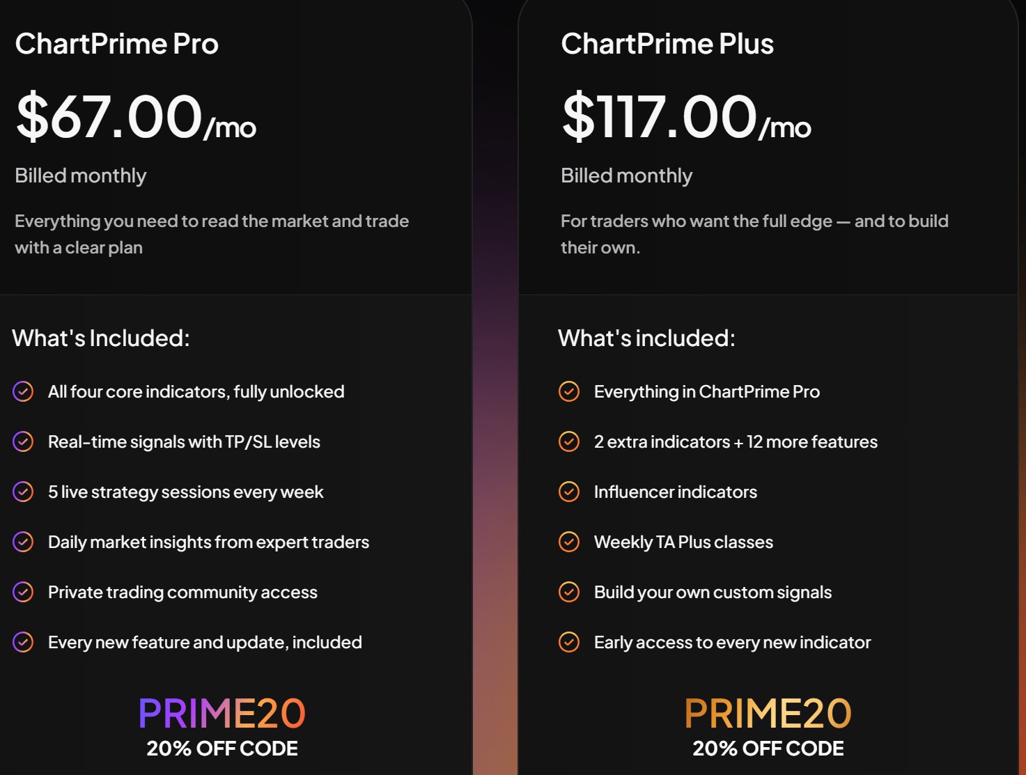 hartprime-discount-code-verfied