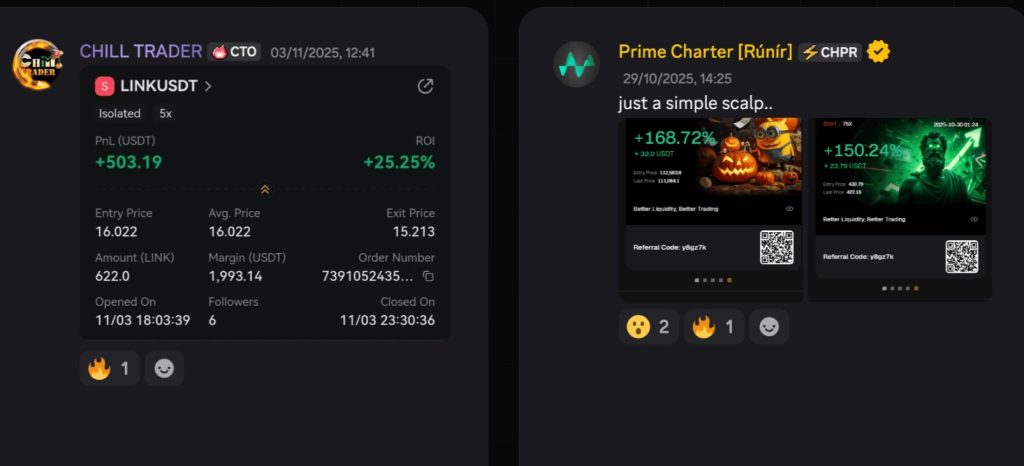 chartprime-review
