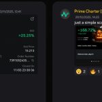 chartprime-review
